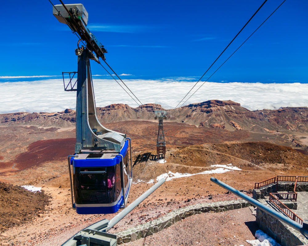 teleferico teide