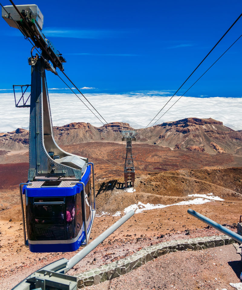 teleferico teide